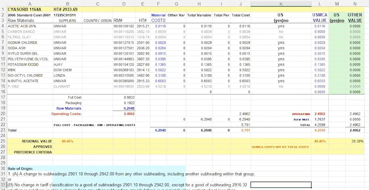 RVC Worksheet