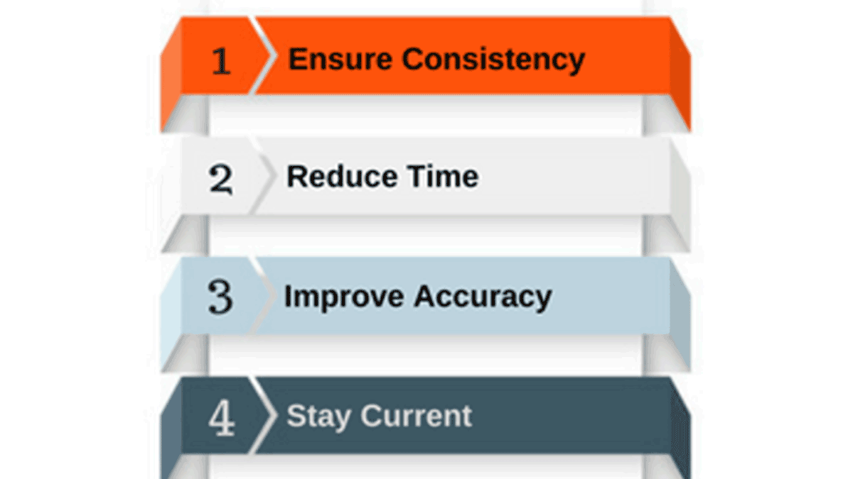 5 Reasons to Invest in Export Software—Reason 4: Stay Current (video)