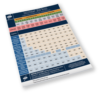 Incoterms_2020_SS