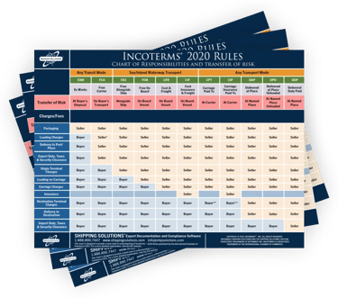 SS CTA - Incoterms 2020 Chart of Responsibilities