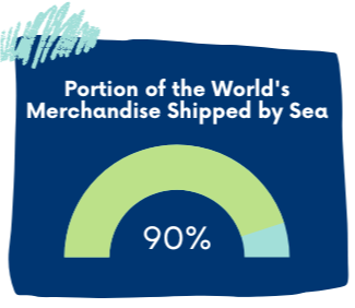 Supply Chain Statistics #3 (2)-1